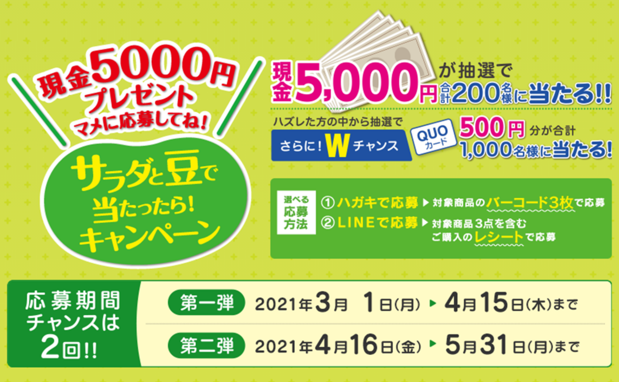 3月1日からスタート サラダと豆で当たったら キャンペーン 実施のお知らせ カネハツ サラダと豆で当たったら キャンペーン 21年 サラダに まめ